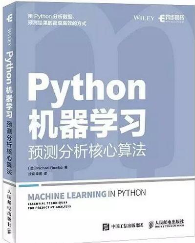 python yucefenxihexinsuanfa